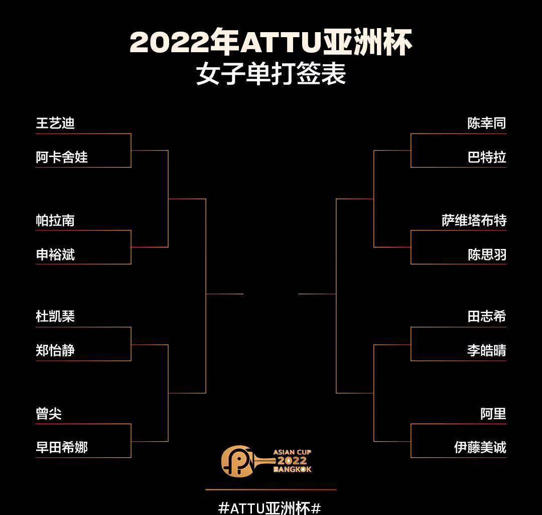 2023亚洲杯::2023亚洲杯签表赛程出炉2023亚洲杯，林高远再遇宿敌张本智和能否复仇成功