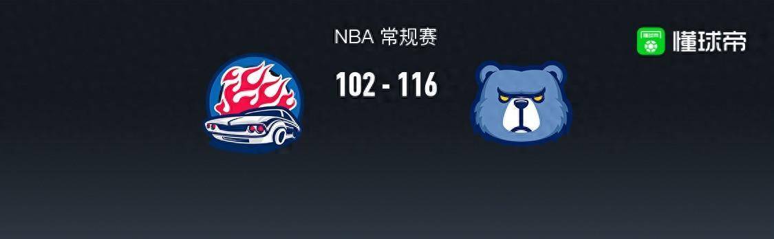 【九球体育】168NBA：灰熊116-102活塞，贝恩49+6+7