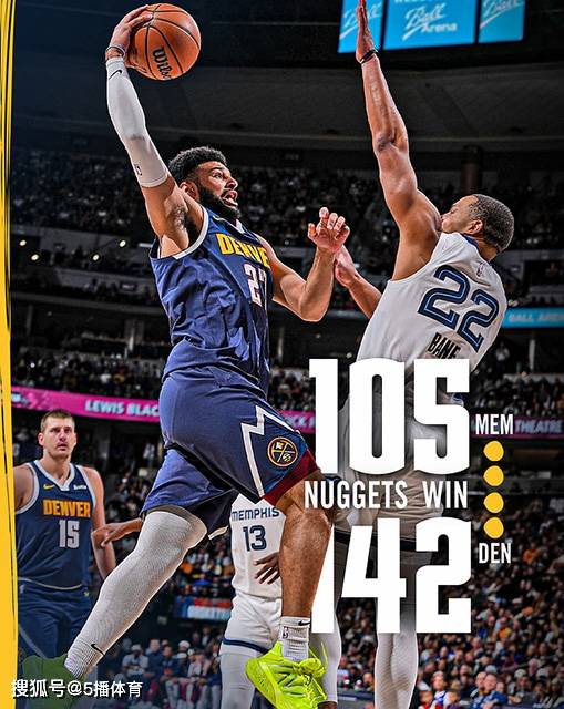 【九球体育】168NBA：掘金142-105战胜灰熊 贝恩23分 约基奇26分