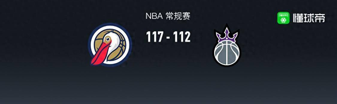 【九球体育】168NBA：鹈鹕117-112国王，福克斯空砍26分