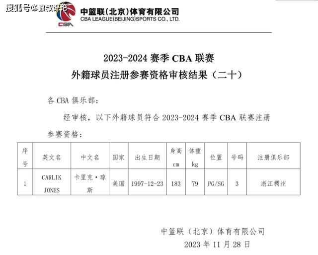 浙江男篮::浙江男篮重要拼图浙江男篮！卡里克琼斯完成CBA注册 他们能挑战辽宁吗？