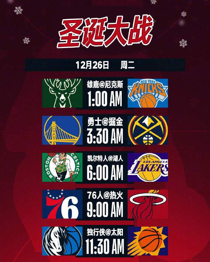 76人::NBA圣诞大战赛程来了76人，凯尔特人客场挑战湖人，热火76人强强对决