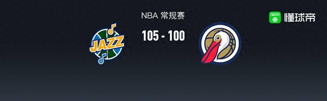 【九球体育】168NBA：爵士105-100鹈鹕，英格拉姆空砍26分