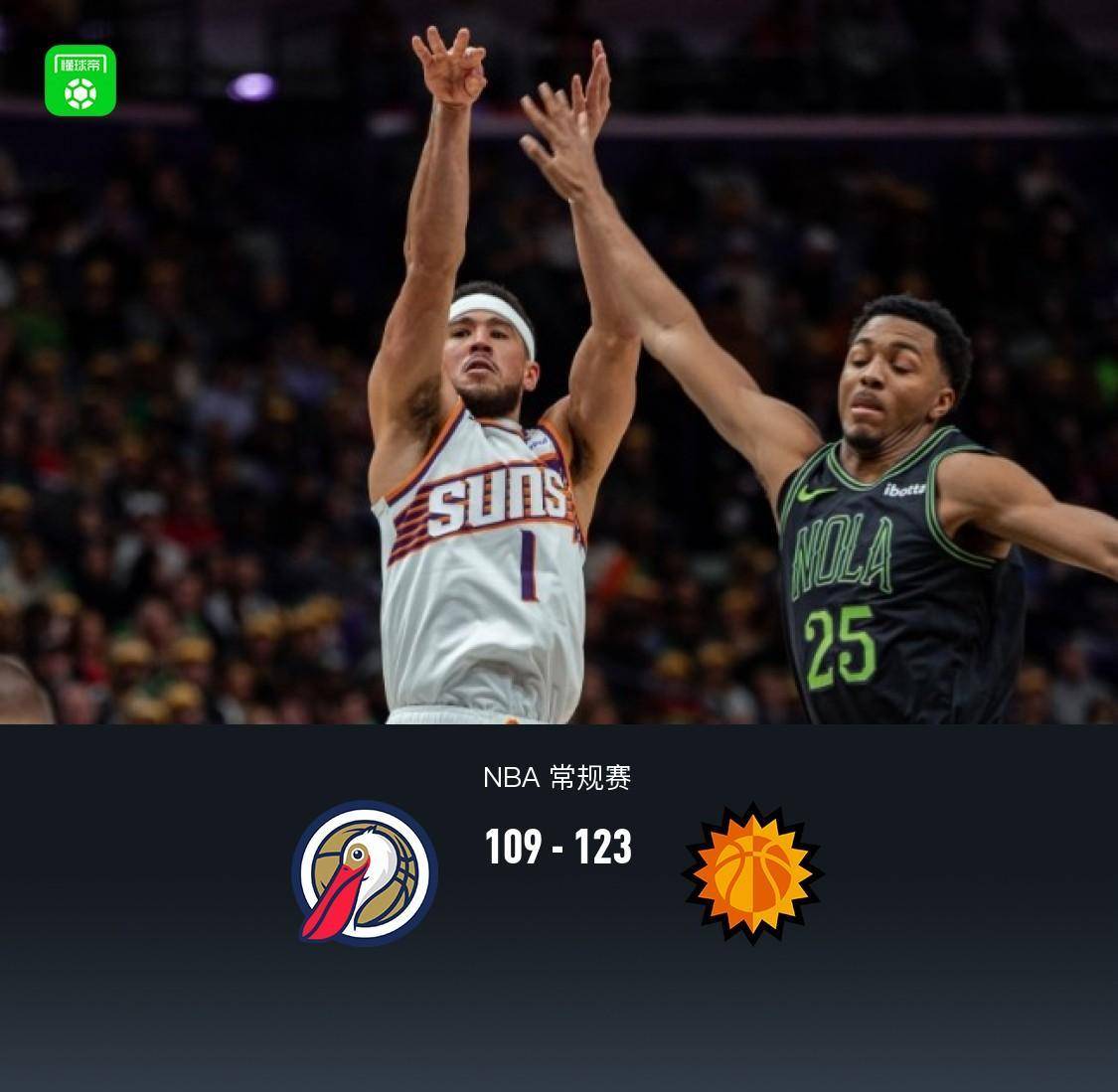 太阳,雄鹿,布克::“布克”一世！NBA太阳123-109轻取鹈鹕太阳,雄鹿,布克，布克爆砍52+4+5