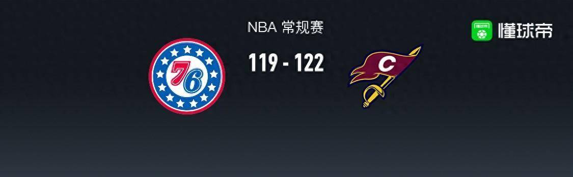 【九球体育】168NBA：加时骑士122-119险胜 76人，加兰32+5+8