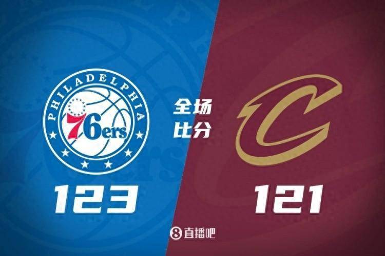 【九球体育】马克西22+9 希尔德24+8 米切尔36+6 76人终结骑士9连胜