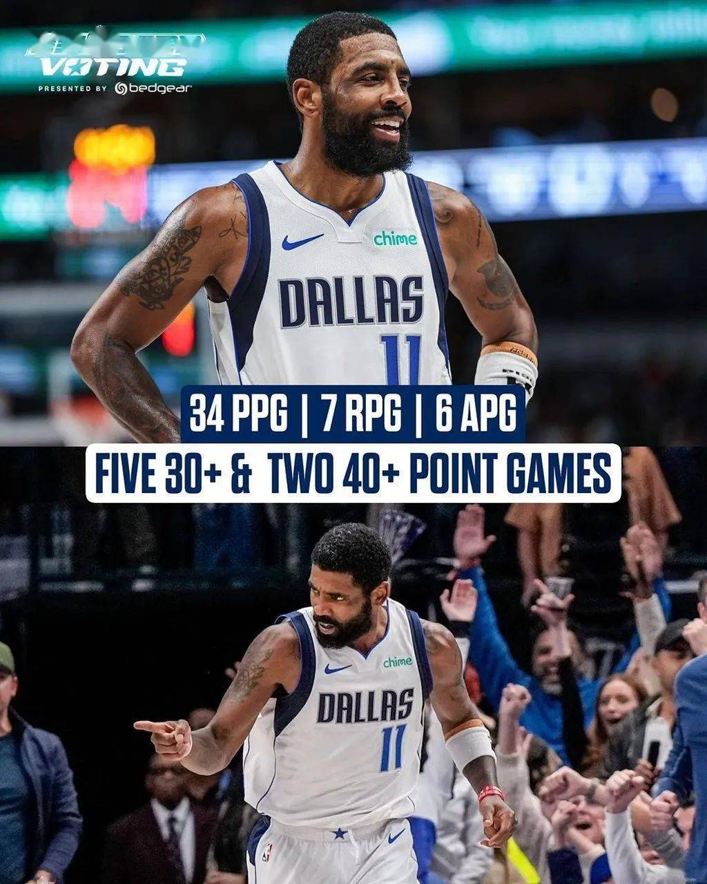 NBA全明星::NBA 上脚合集NBA全明星！「全明星完整名单」出炉！离大谱了…