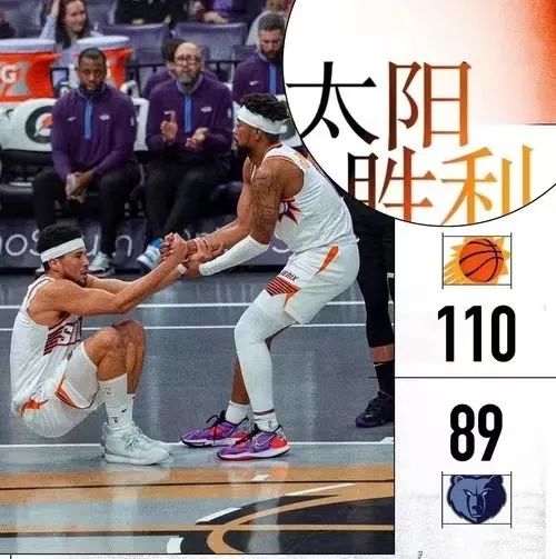 罗斯::阿杜受伤罗斯！他轰40分赢6连胜！罗斯被气死！