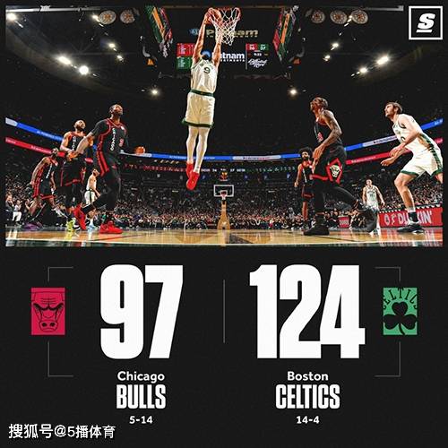 凯尔特人,公牛,鹈鹕::NBA季中锦：凯尔特人124-97送公牛5连败,布朗30+8+6,塔图姆21+7