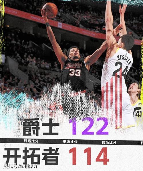 掘金,爵士,开拓者::NBA战况：爵士122-114送开拓者5连败 塔克23分 亨德森23+10