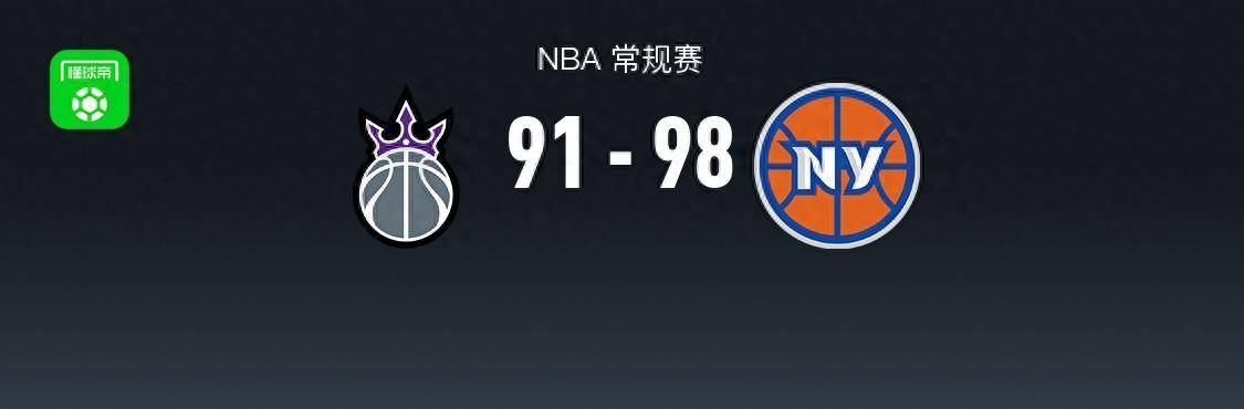 【九球体育】三连胜！168NBA：尼克斯98-91国王，布伦森42分