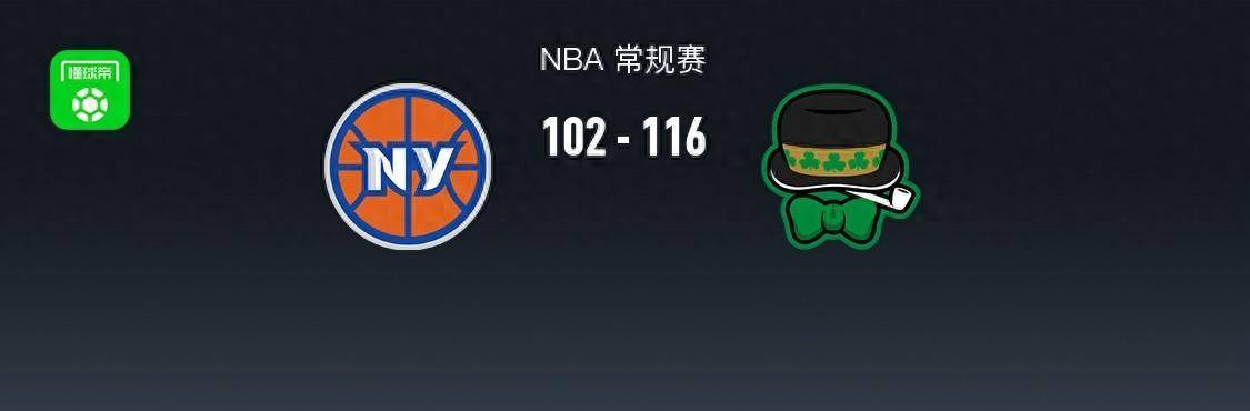 【九球体育】168NBA：凯尔特人116-102尼克斯取8连胜，布伦森空砍34分