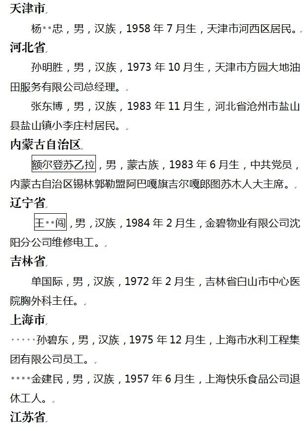 【九球体育】55位勇士光荣上榜！2024年第一季度见义勇为勇士榜名单