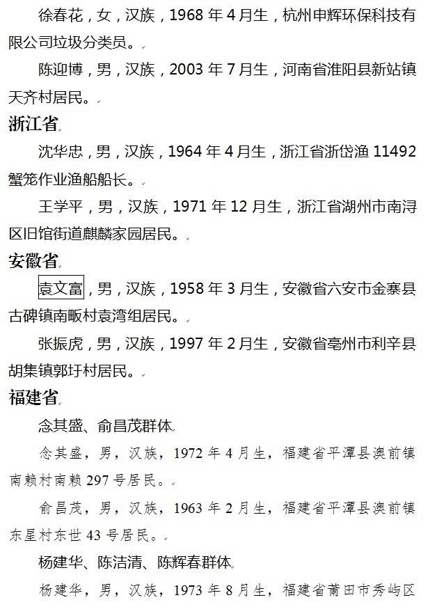 勇士::55位勇士光荣上榜勇士！2024年第一季度见义勇为勇士榜名单