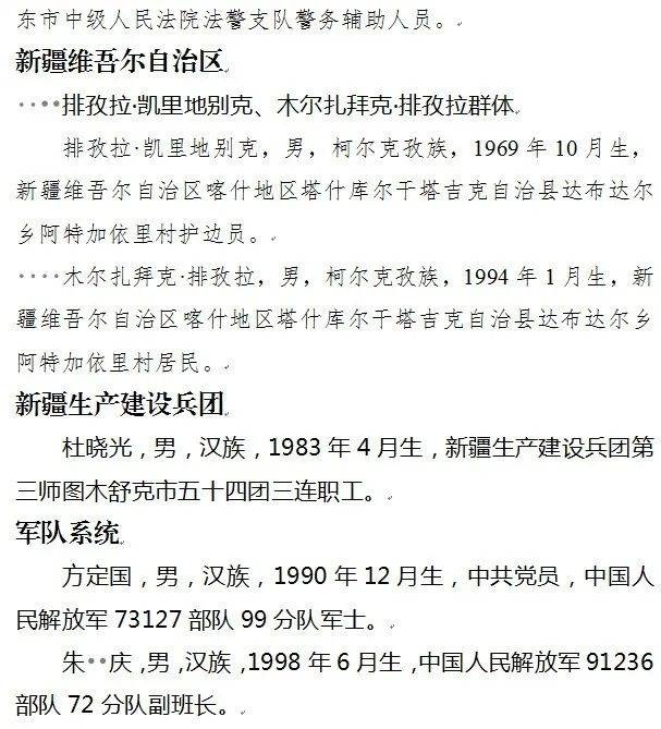 勇士::55位勇士光荣上榜勇士！2024年第一季度见义勇为勇士榜名单