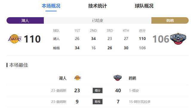 【九球体育】NBA季后赛展望：詹姆斯领军湖人晋级，首轮碰上掘金！