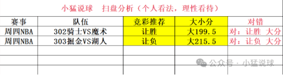 【九球体育】回归主场的步行者迎接雄鹿G3挑战，步行者能否捍卫主场：雄鹿对阵步行者