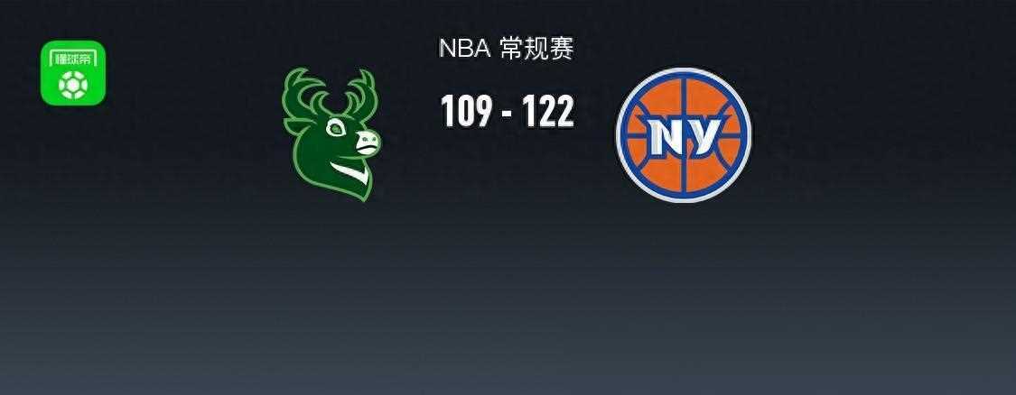 【九球体育】168NBA：尼克斯大胜雄鹿，布伦森狂砍43分