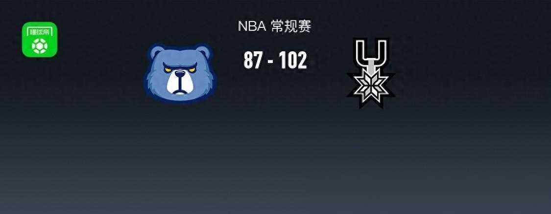 【九球体育】NBA赛况：马刺大胜灰熊，文班亚马表现亮眼