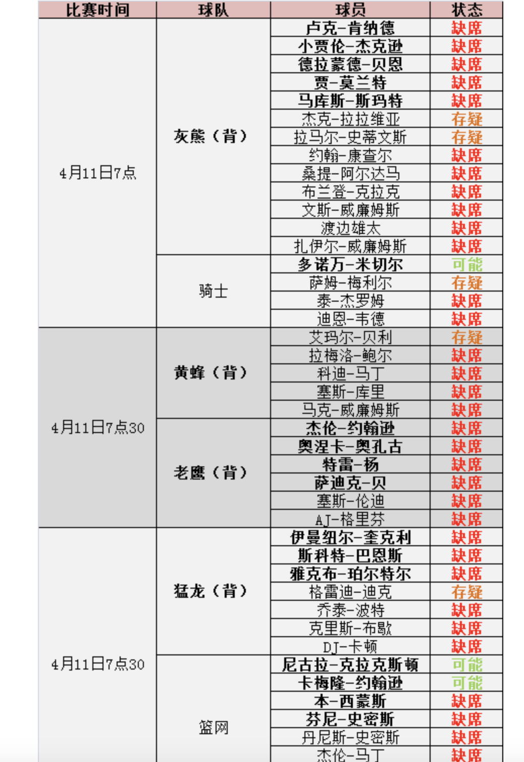 马刺,文班亚马,格里芬::明天11日NBA雷霆VS马刺预测：文班亚马VS霍姆格伦马刺,文班亚马,格里芬，看好马刺