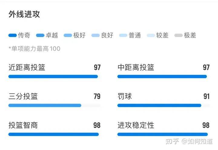 雷霆,独行侠,亚历山大::雷霆更进一步雷霆,独行侠,亚历山大，还看亚历山大