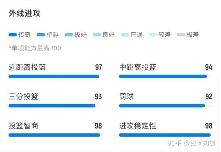 雷霆,独行侠,亚历山大::雷霆更进一步雷霆,独行侠,亚历山大，还看亚历山大