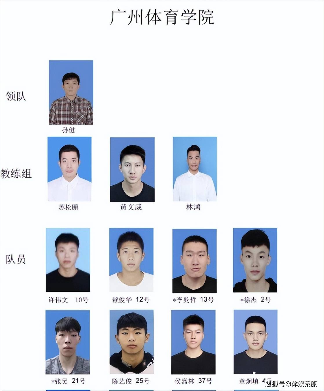 男篮::CBA球员52分暴走男篮，李炎哲31+14队友徐杰，男篮队长胖十斤