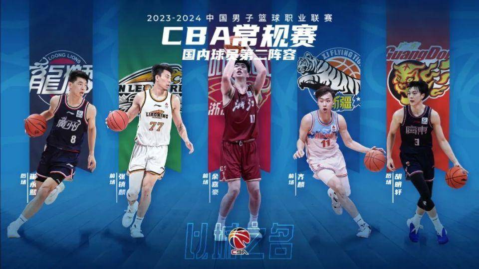 NBA::崔永熙报名参加NBA选秀