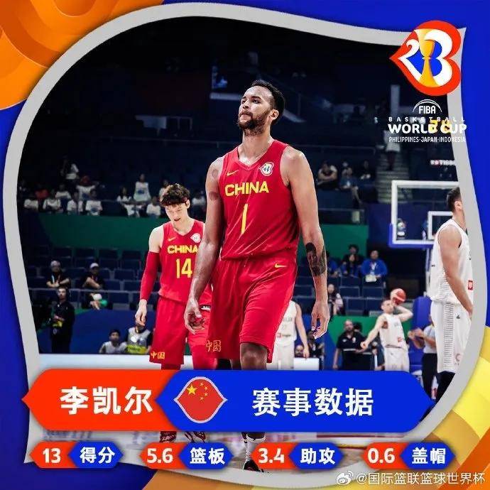 男篮::确认了男篮！李凯尔正式会合中国男篮！NBA夏季联赛最后一战……