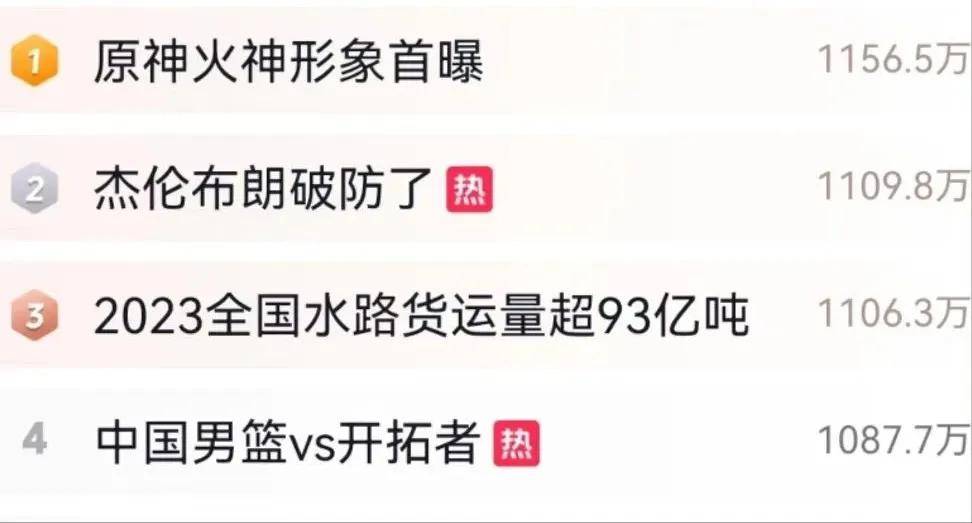 男篮::开拓者第2个双向合同！崔永熙男篮，拼了！中国男篮又要人情世故……