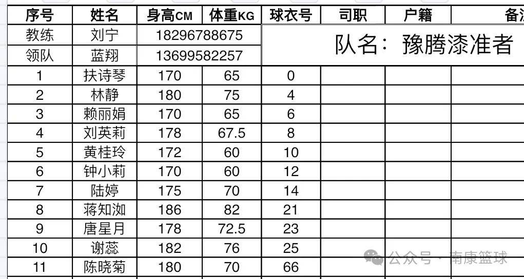 WCBA::WCBA登录南康WCBA！！女篮15号开战！！