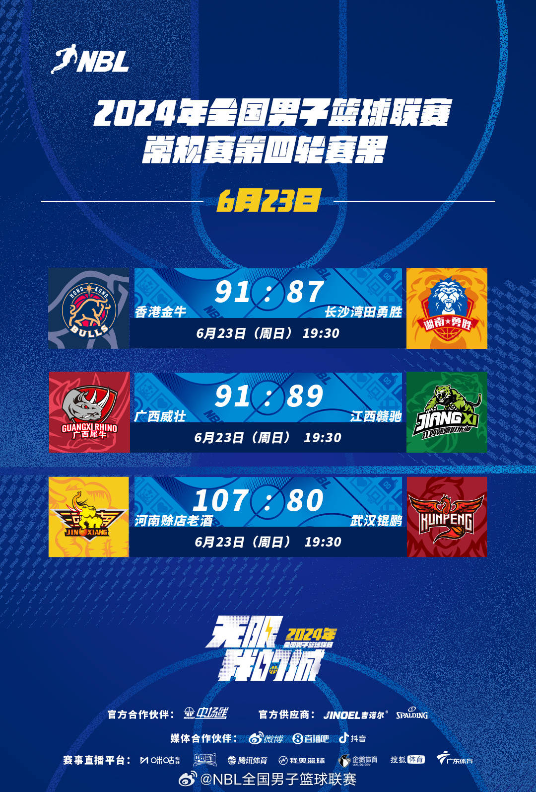 NBL::NBL-广西威壮险胜江西赣驰 香港金牛击败长沙勇胜