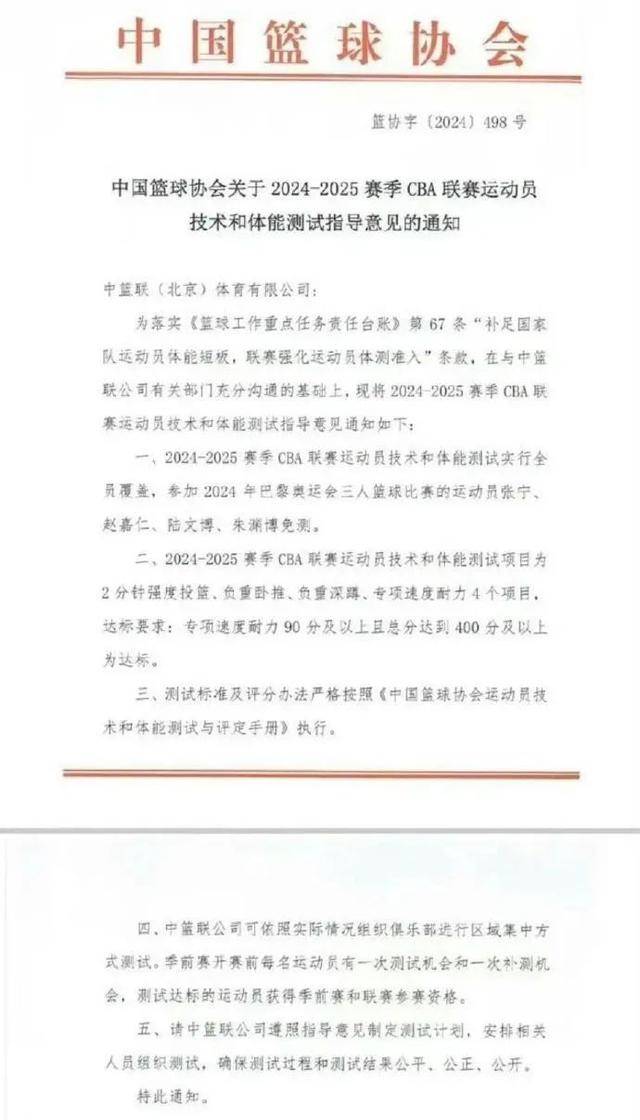 CBA::中国篮协重磅官宣CBA，CBA再出奇葩政策，球迷不解一细节闹出大笑话