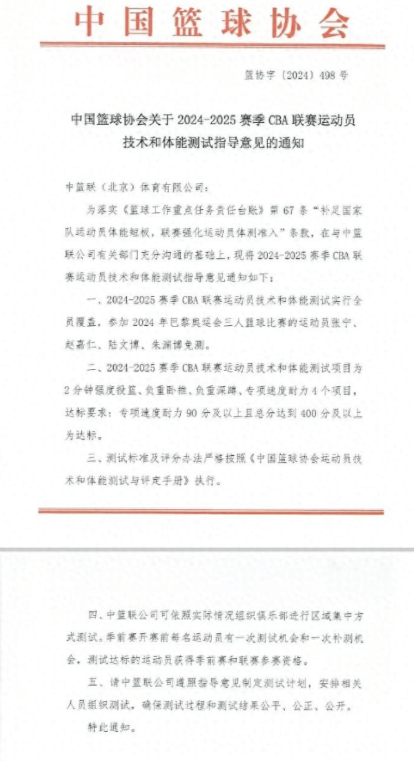 CBA::浑水摸鱼者滚蛋！宫鲁鸣下狠手了CBA，混子球员在CBA日子真不好过了