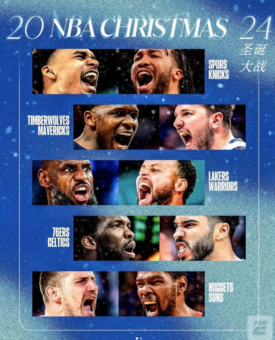 NBA,詹姆斯::NBA新赛季NBA,詹姆斯，詹姆斯还站C位吗？