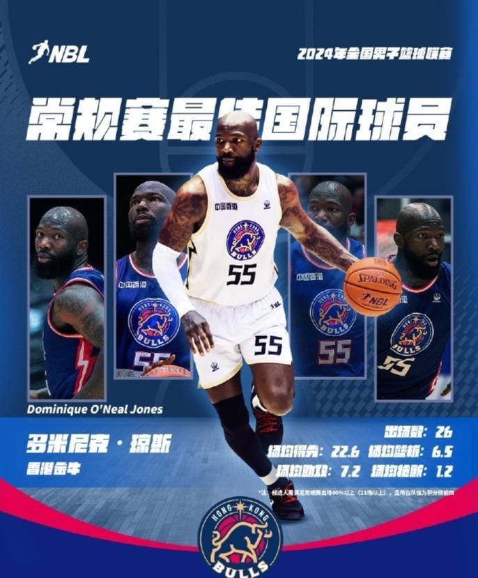 NBL::CBA动态｜方硕被疯狂嘲讽 吉林租借浓眉哥 NBL公布MVP