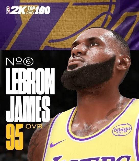 【九球体育】168NBA早报：2K前十湖人双星领衔约基奇仍是现役之最哈登庆35岁生日