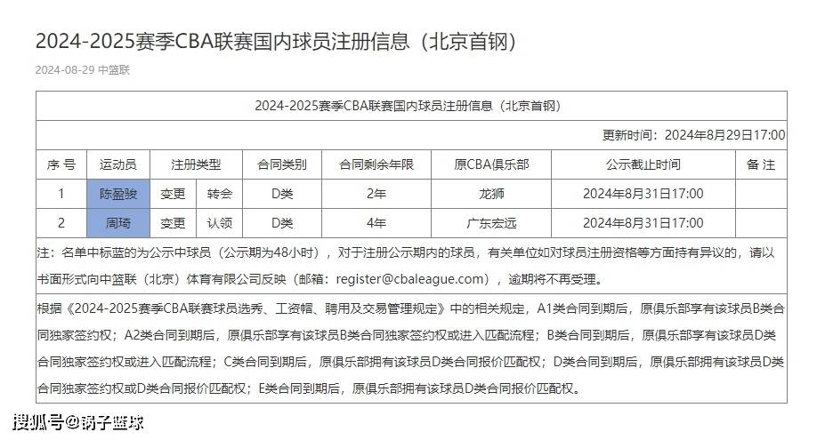 CBA::6年3600万CBA，CBA大变天！北京男篮官宣两顶薪王牌 曾凡博主动让球衣