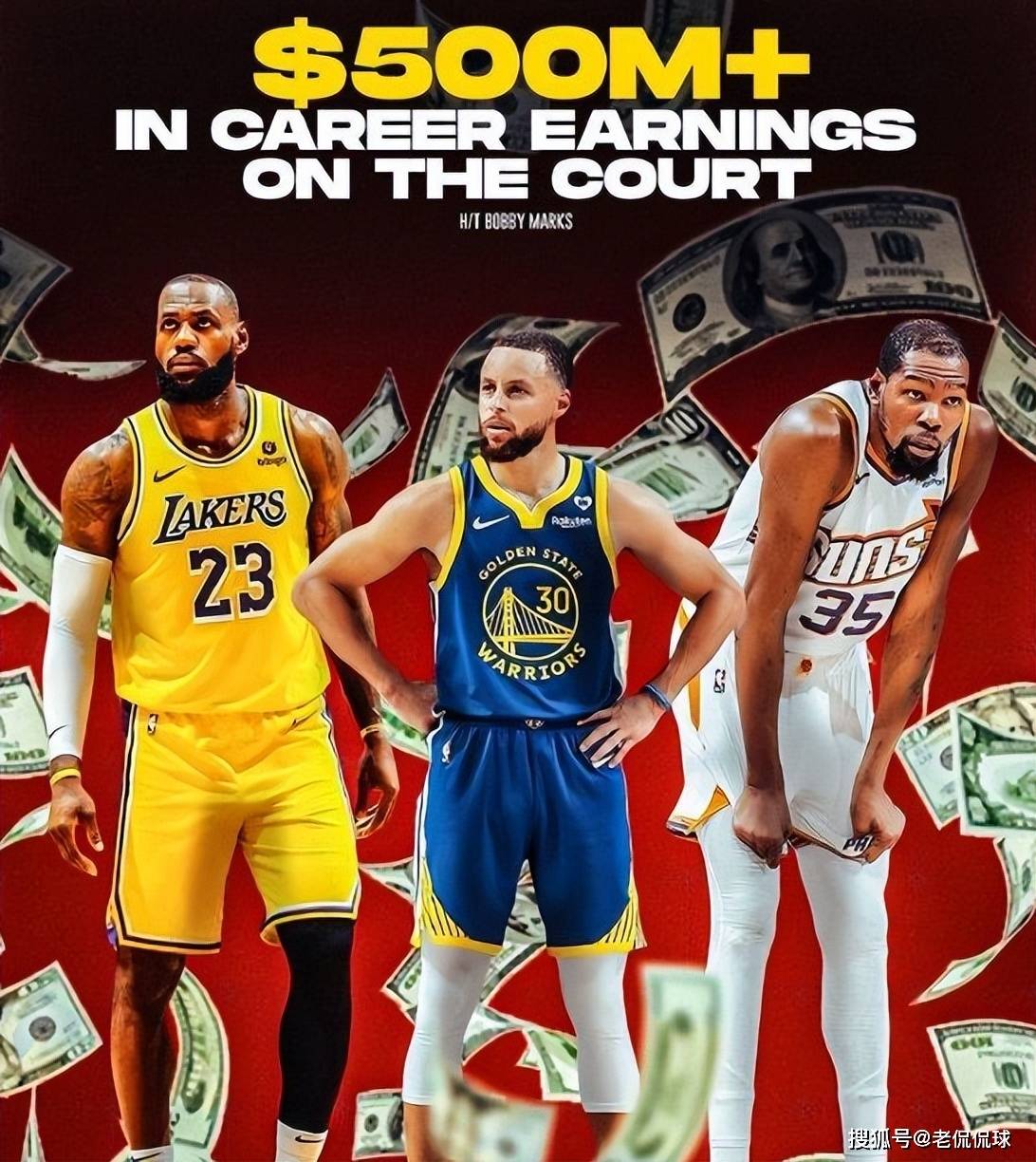 NBA::降薪7000万！从冠军核心沦为替补NBA，NBA退步最快球星，詹姆斯预言成真