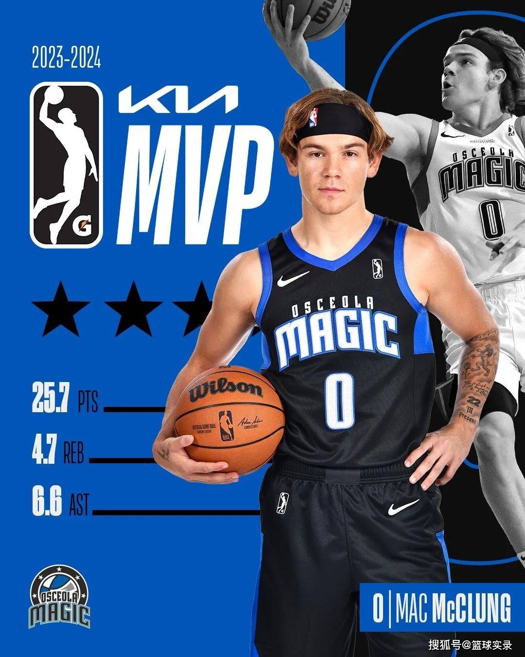 NBA::MVP+一阵+总冠军！两届扣篮王麦克朗NBA，为何打不上NBA？